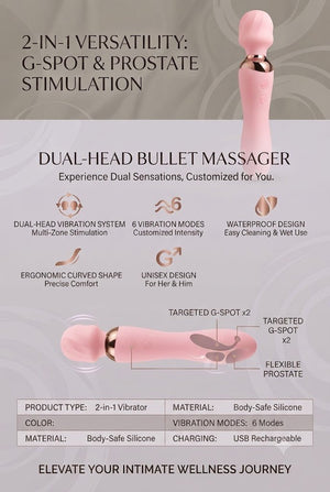 2-in-1 Vibrator Dual-Ended Wand Massager for Women, G-Spot & Clitoral Stimulation, 6 Modes - Mairalea