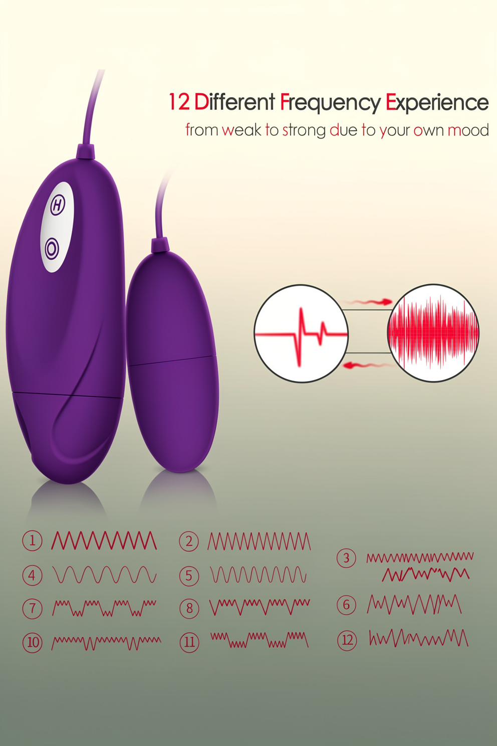 Waterproof 12+1Frequency Silicone Love Egg for Women and Couple
