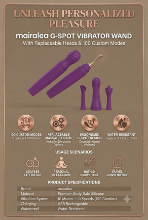 G-Spot Vibrator Wand | 2 in 1 Clitoral & Nipple Massager for Women - Mairalea