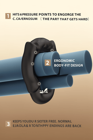Open Tip Cock Ring Set for Men, 3 Size Silicone Penis Rings with 6-Point Pressure Support, No Blockage Design for Natural Ejaculation, Ergonomic Body-Fit Erection Support Ring, Couple Sex Toy - Mairalea