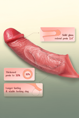 Penis Sleeve Cock Sleeve Vibrator - FYSHAVO 5IN1 Realistic Adult Male Sex Toys for Men Penis Extender Vibrating Cock Ring, Smart App & Remote Control, Elastic Penis Ring to Enlarge for Men Couples - Mairalea