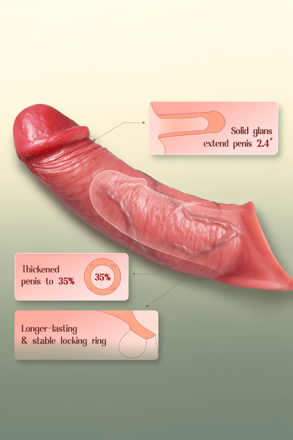 Penis Sleeve Cock Sleeve Vibrator - FYSHAVO 5IN1 Realistic Adult Male Sex Toys for Men Penis Extender Vibrating Cock Ring, Smart App & Remote Control, Elastic Penis Ring to Enlarge for Men Couples - Mairalea