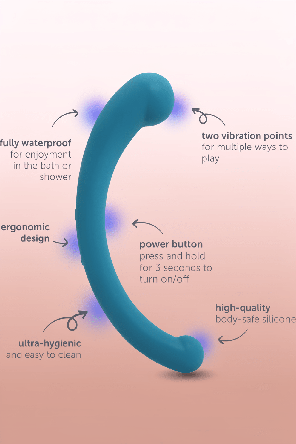 plusOne Dual Vibrating Arc Personal Massager, Made of Body-Safe Silicone, Waterproof, USB Rechargeable Vibrator for Women and Men, Teal - Mairalea