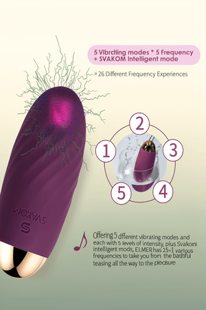 SVAKOM Bullet Vibrator1