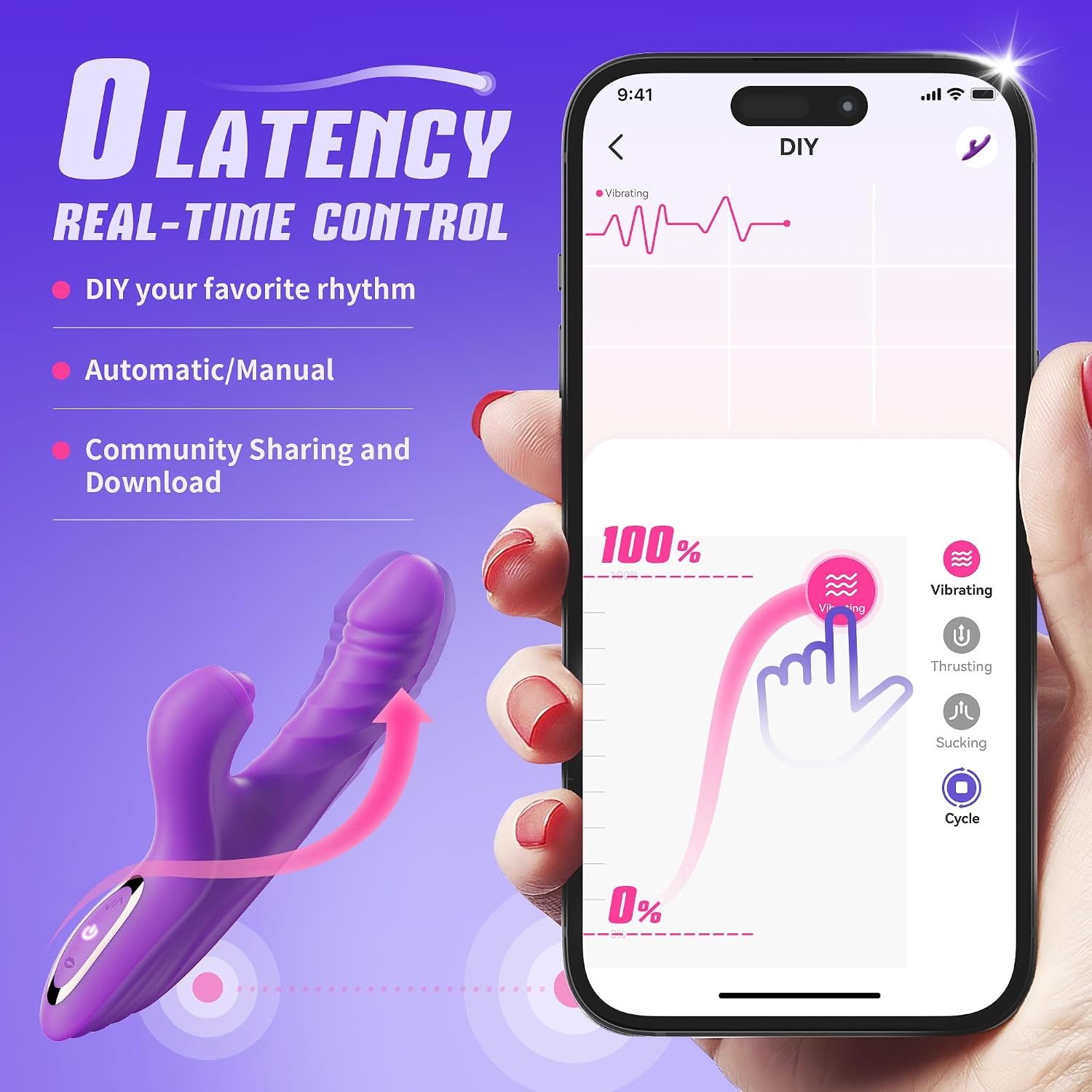 Toendi Thrusting Dildo Rabbit Vibrator for Women, G Spot Clitoral Vibrators | 10 Vibration Modes, 7 Thrusting Modes, Licking Function, G Spot & Clitoral Stimulation, For Couples Adult Sex Toys Games - Mairalea